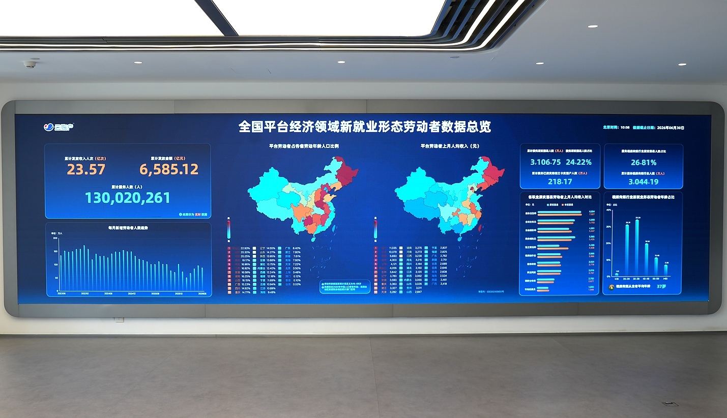 回应社会关注：集中力量奋进中国式现代化的云账户实践