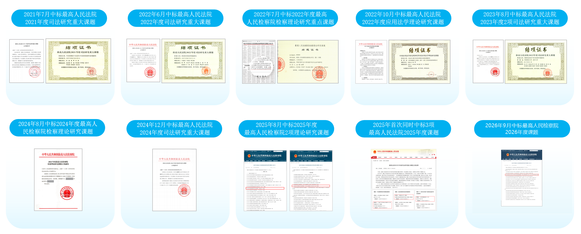 回应社会关注：集中力量奋进中国式现代化的云账户实践